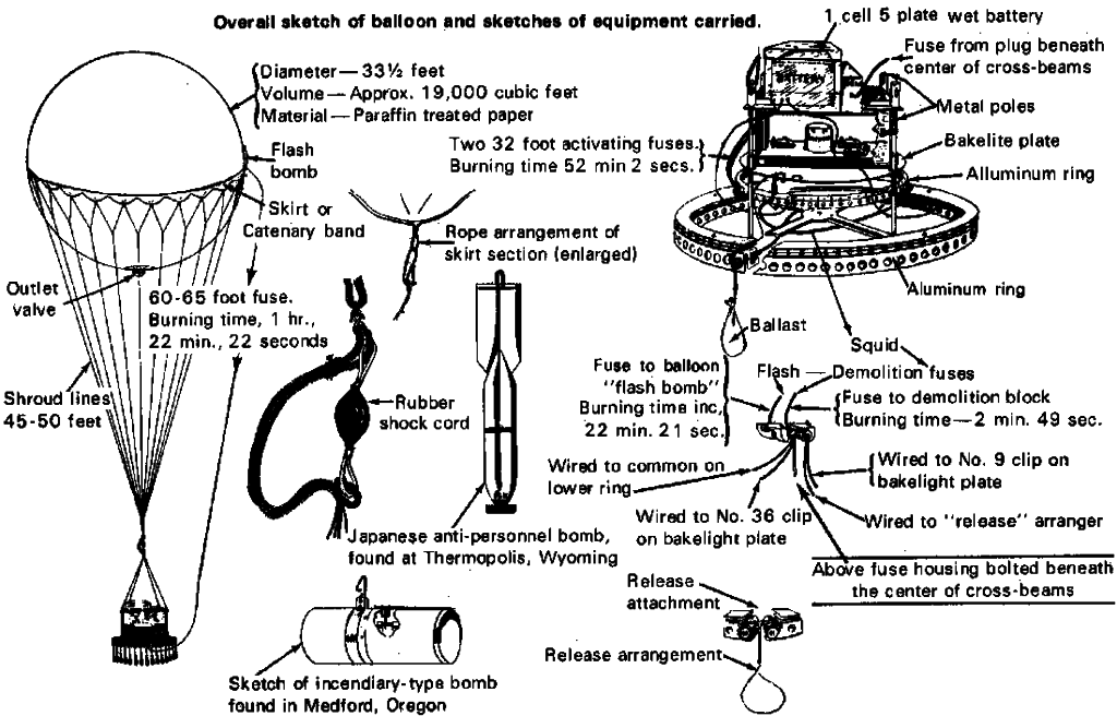 Parachute - Mechanix Illustrated