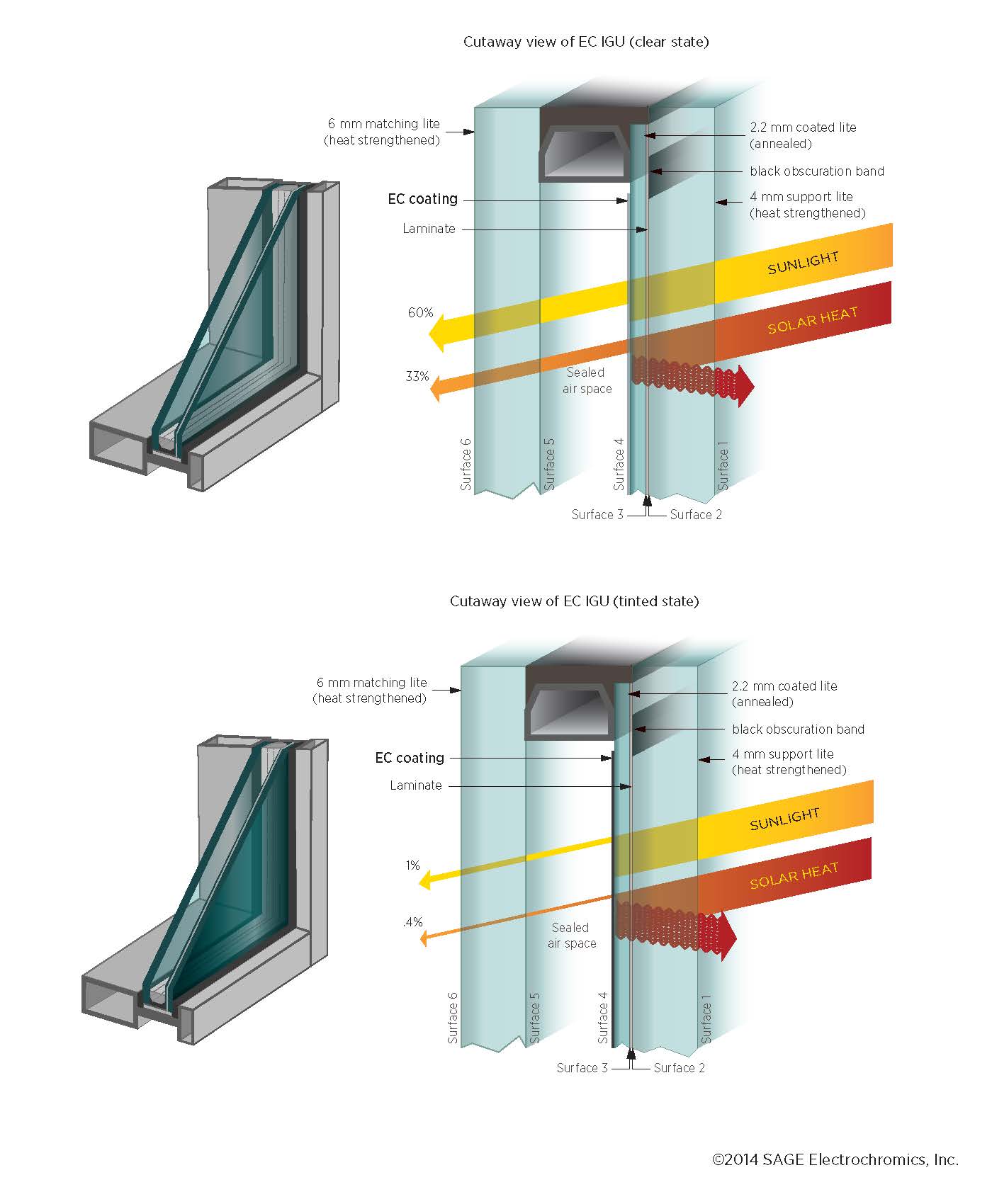 Next Generation Windows Mechanix Illustrated